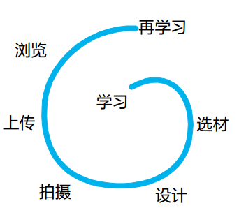 d4_1.png